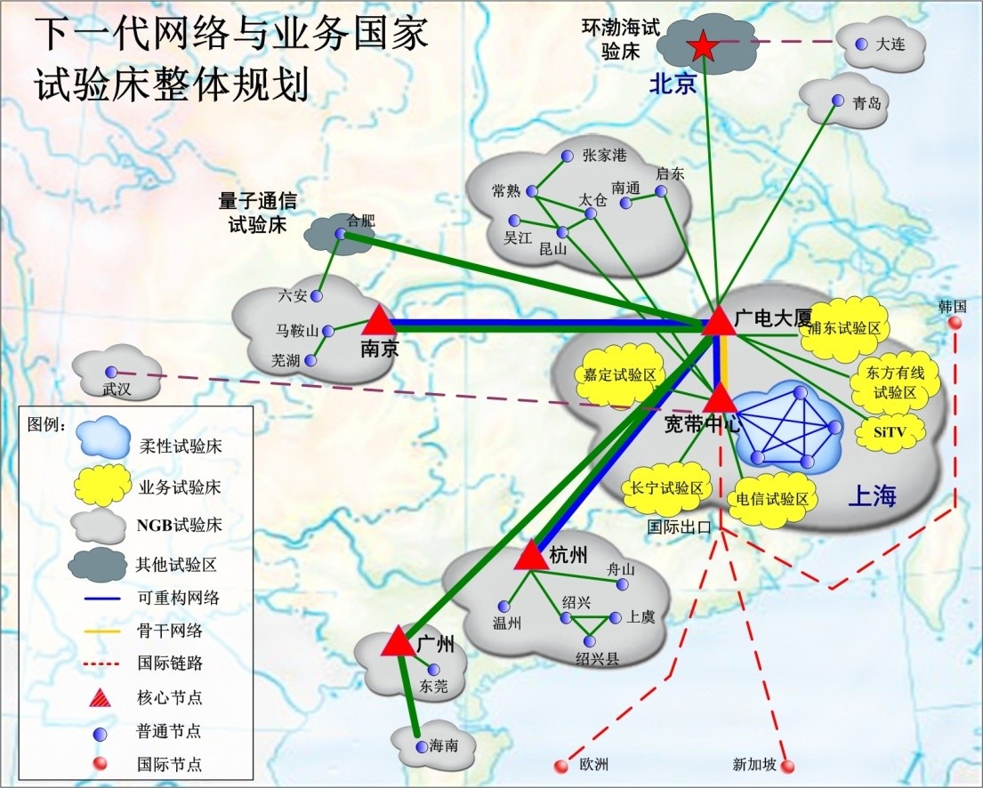 融合创新示范网.jpg